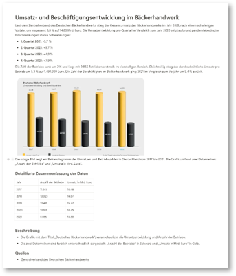 Dokument, nachdem es mit Ultraparse geparsed wird, in gerendertem Markdown