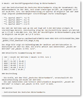 Dokument, nachdem es mit Ultraparse geparsed wird, in rohem Markdown