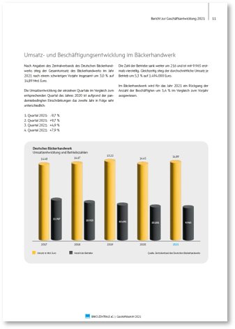 Dokument, bevor es mit Ultraparse geparsed wird